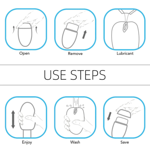 Magic - Male Masturbation Egg Sex Toy Kit