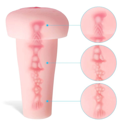 Max - Realistic Auto Suction Masturbator